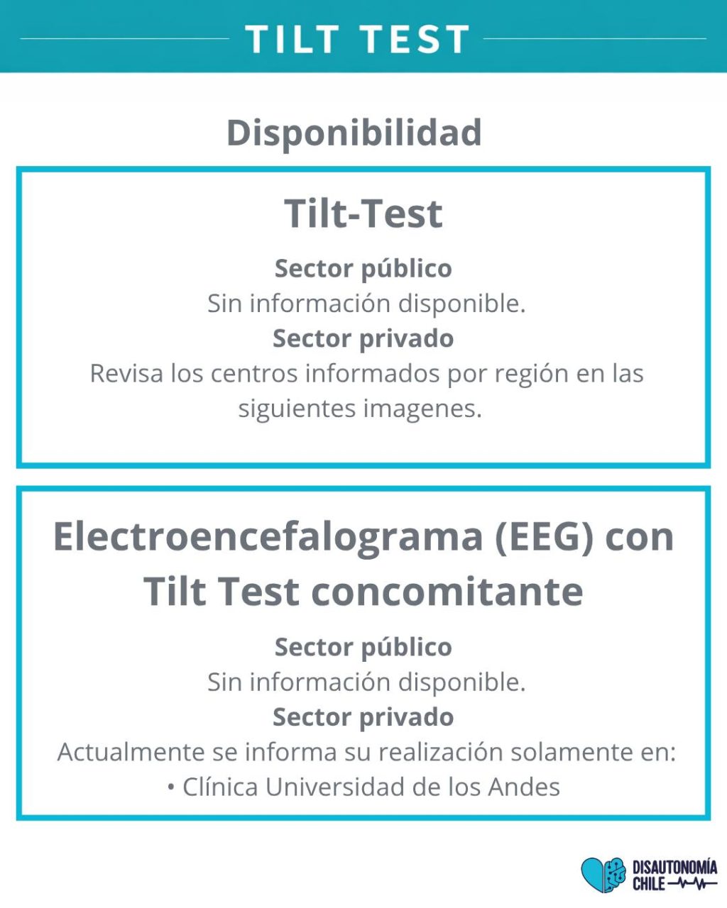Instagram post from disautonomiacl. This post is in position 2.